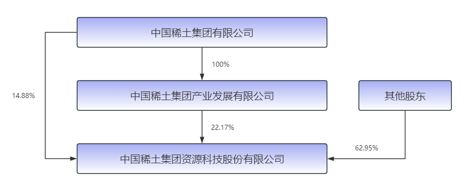 香港精准出码表30码